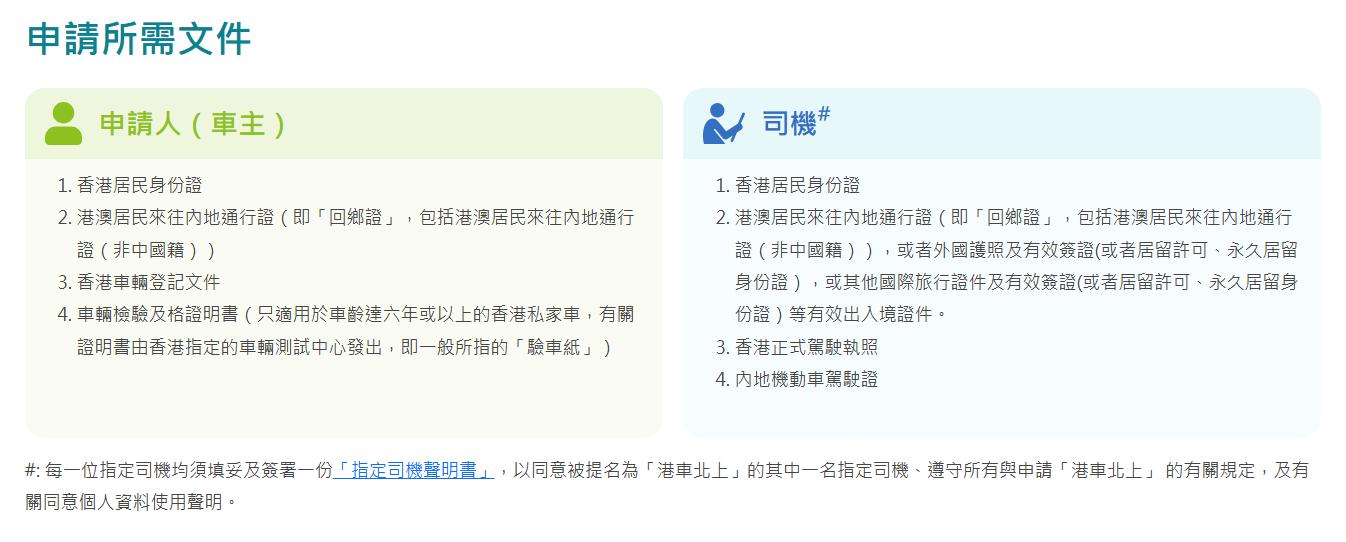 港車北上, 港車北上申請, 港車北上資格, 港車北上懶人包, 港車北上 免預約日子, 港車北上 等效先認, 港車北上 保險, 港車北上 抽籤時間表, 港車北上 驗車豁免, 港車北上 中檢驗車, 港車北上 預約系統, 港珠澳大橋自駕遊, 大灣區自駕遊, 萬貫 Double Cash, Double Cash, 香港持牌財務公司, 貸款, 借錢, 即批貸款, 特快貸款