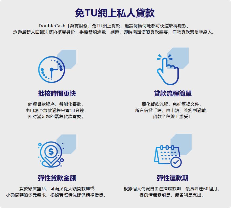 萬貫 Double Cash, Double Cash, 失業借錢, 失業無收入點還卡數, 私人貸款, 清卡數, 貸款, 貸款機構, 貸款公司, 小額貸款, 免入息貸款, 免TU貸款, 信用評分, 網上貸款, 網貸, 借貸, 免入息證明貸款, 信貸, 財務公司, 免TU, 銀行免文件貸款, 快速批核, 即日過數, 九龍貸款, 九龍財務公司