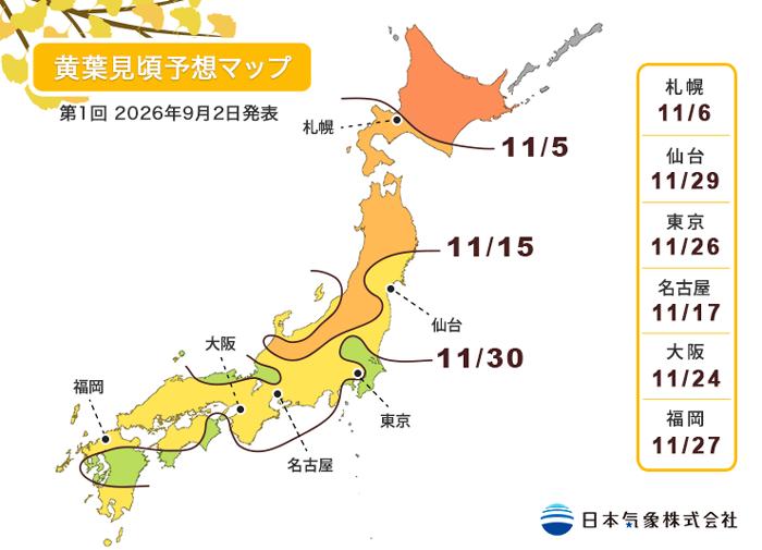 日本賞楓 2026, 日本紅葉時間表, 台灣賞楓景點, 台灣落羽松, 賞楓懶人包, 快閃旅遊預算, 旅遊應急錢, 週末快閃日台幾多錢, 京都關西紅葉最佳觀賞期, 日台快閃3日2夜預算, 秋季日本機票酒店開支, 旅遊預算超支點算好, 特快批核私人貸款, 即時貸款, 清卡數低息方案, 2026賞楓懶人包, 台灣賞楓熱點, 日台快閃預算, 萬貫 Double Cash
