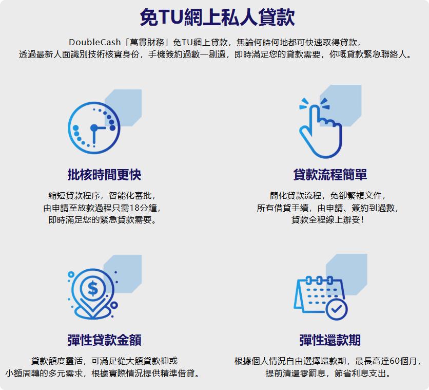 萬貫 Double Cash, Double Cash, 借錢, 借錢無糧單點算, 自僱人士貸款, 入息證明, 私人貸款, 稅單, 個人貸款, 貸款, 貸款機構, 貸款公司, 小額貸款, 免入息貸款, 免TU貸款, 即批貸款, 網上貸款, 網貸, 借貸, 信貸, 信貸財務, 財務公司, 快速批核, 即日過數, 低門檻貸款, 九龍貸款, 九龍財務公司